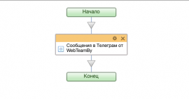 Отправление в Telegram-bot сообщений