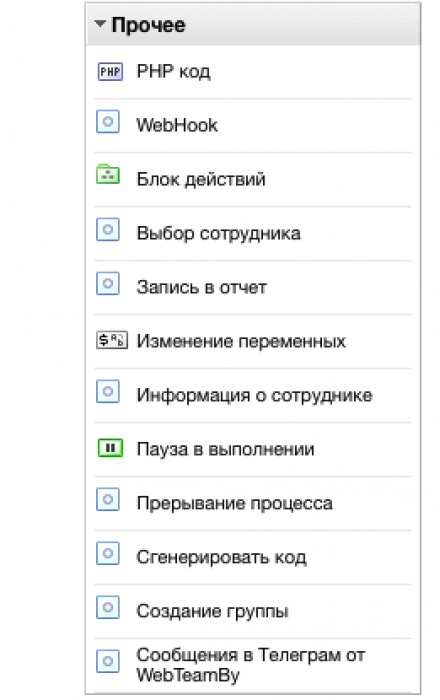 Отправление в Telegram-bot сообщений2