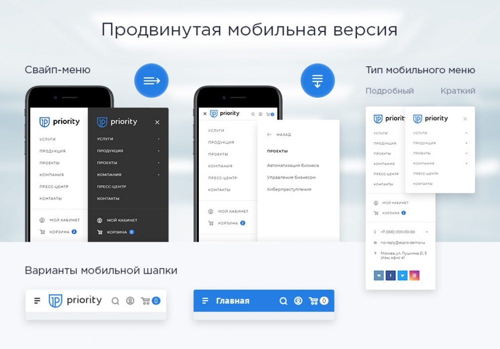 Сайт версия. Меню в мобильной версии. Меню в моблиной версси сайт. Меню для мобильной версии сайта. Мобильное меню для сайта.