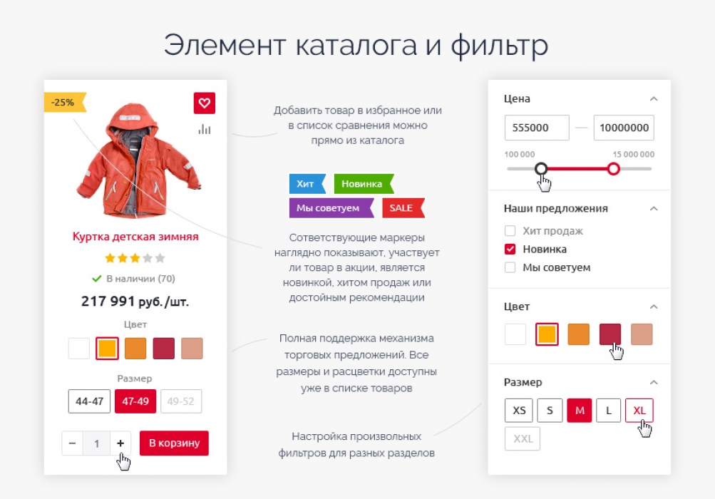 Нужна карточка товара. Карточка товара. Продающая карточка товара. Карточка товара для интернет магазина. Карточка товара с подарком.